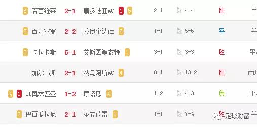 进球足球技巧小班教案_小场足球进球技巧_进球足球技巧小视频