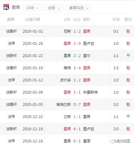 进球足球技巧小视频_小场足球进球技巧_进球足球技巧小班教案