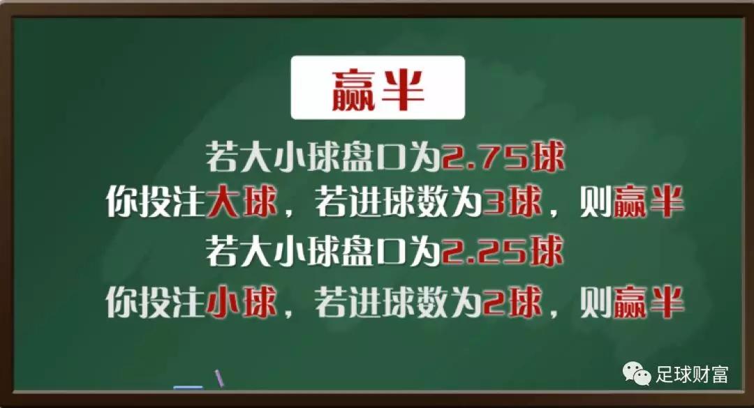 进球的技巧_小场足球进球技巧_足球进球技巧视频