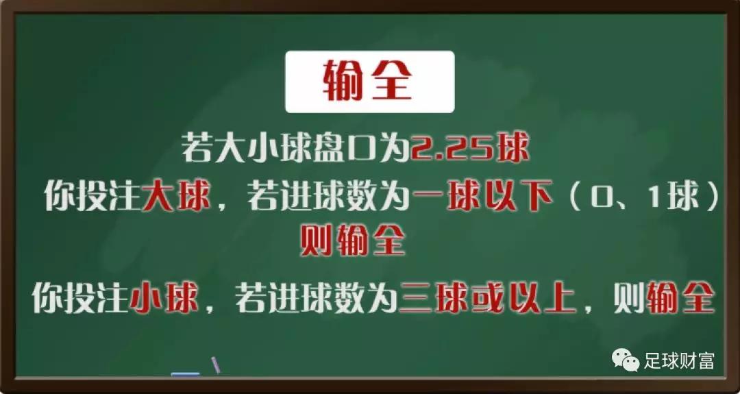 足球进球技巧视频_进球的技巧_小场足球进球技巧