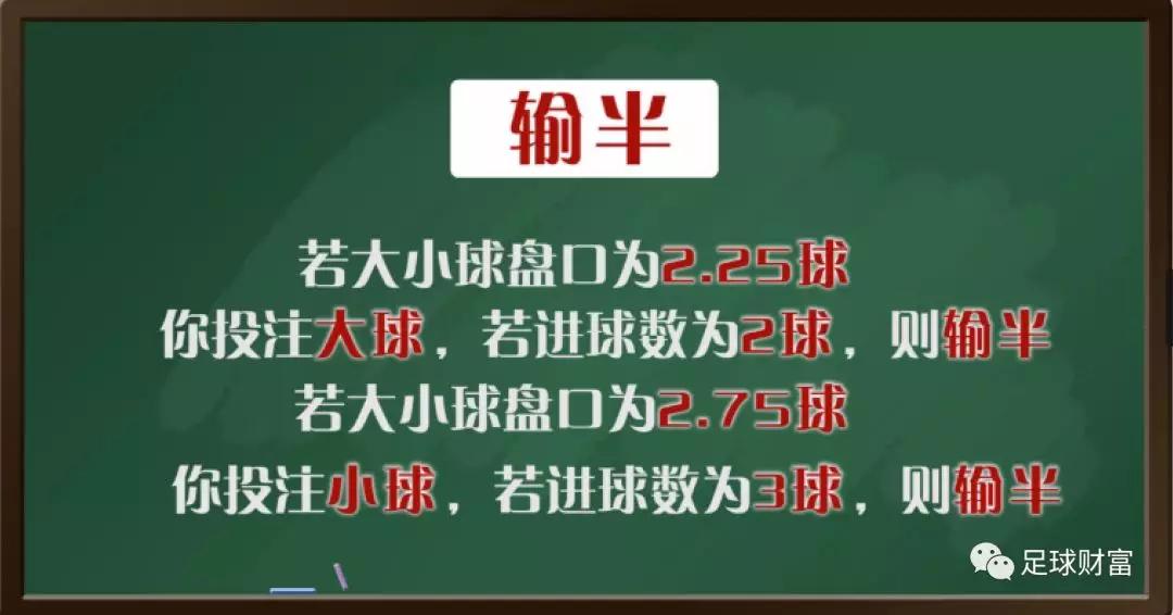 小场足球进球技巧_足球进球技巧视频_进球的技巧