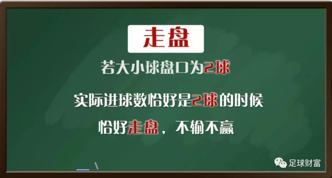 小场足球进球技巧_足球进球技巧视频_进球的技巧