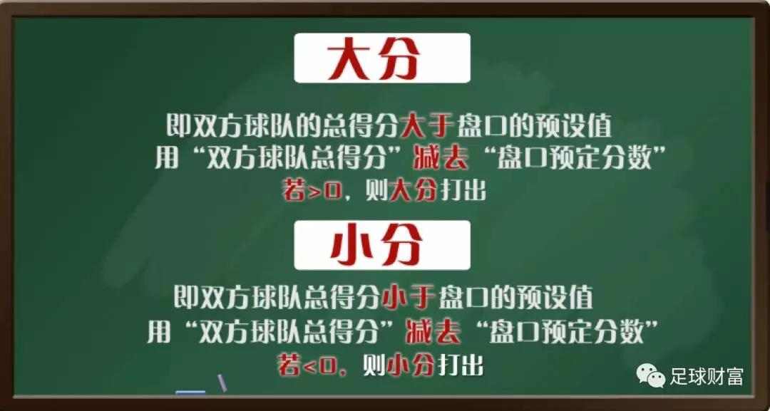 小场足球进球技巧_进球的技巧_足球进球技巧视频