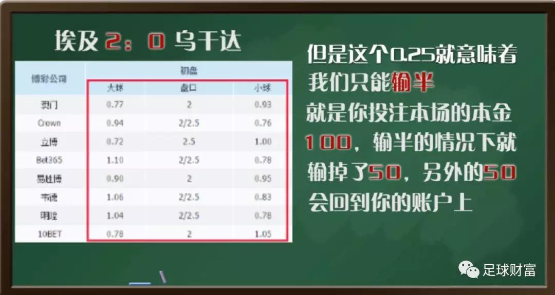 小场足球进球技巧_足球进球技巧视频_进球的技巧