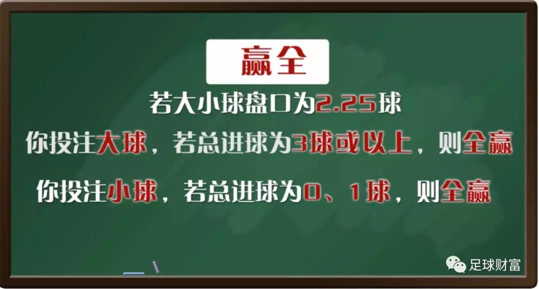 进球的技巧_足球进球技巧视频_小场足球进球技巧