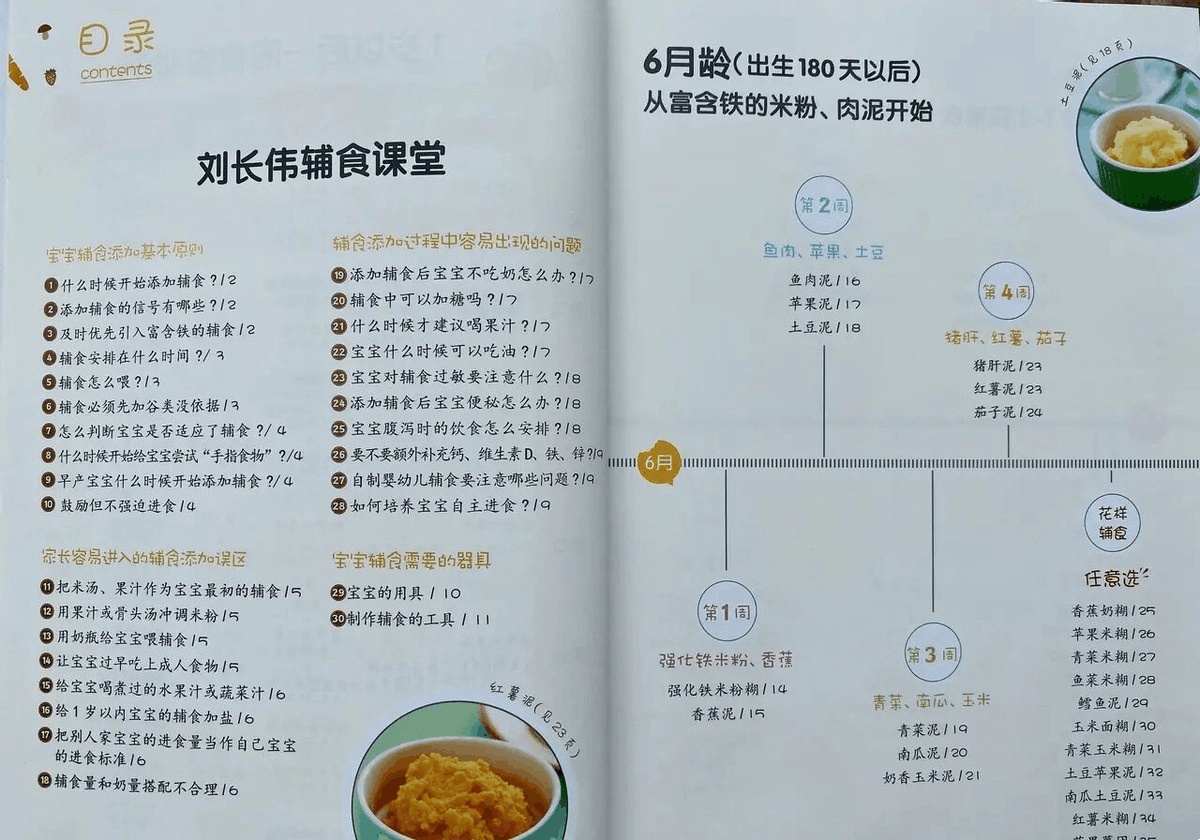 《儿童营养餐书》_儿童营养晩餐_儿童营养餐书籍推荐