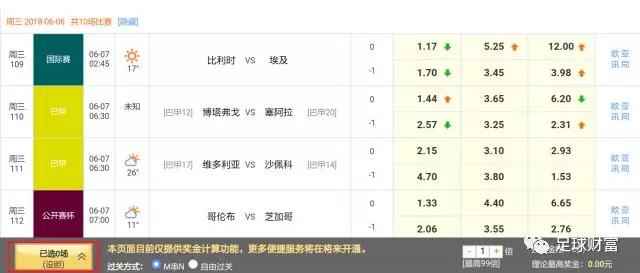 足球进球招式_小场足球进球技巧_进球的技巧