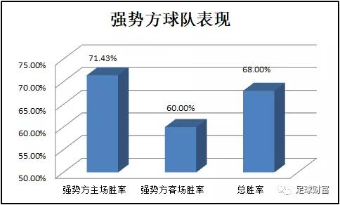 进球的技巧_足球进球招式_小场足球进球技巧
