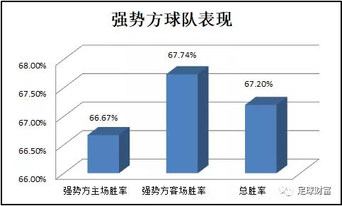 进球的技巧_小场足球进球技巧_足球进球招式