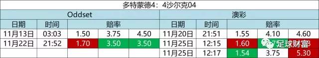 小场足球进球技巧_进球的技巧_足球进球招式