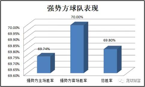 小场足球进球技巧_进球的技巧_足球进球招式