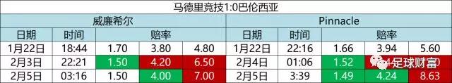 小场足球进球技巧_足球进球招式_进球的技巧