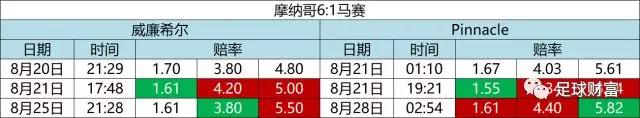 进球的技巧_足球进球招式_小场足球进球技巧