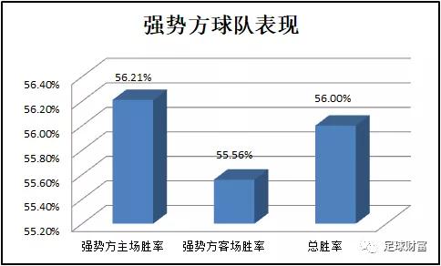 进球的技巧_足球进球招式_小场足球进球技巧