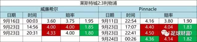 小场足球进球技巧_足球进球招式_进球的技巧