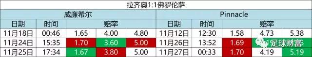 小场足球进球技巧_进球的技巧_足球进球招式