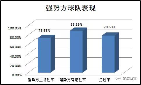 小场足球进球技巧_进球的技巧_足球进球招式