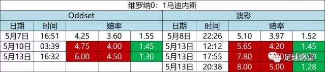 进球的技巧_足球进球招式_小场足球进球技巧