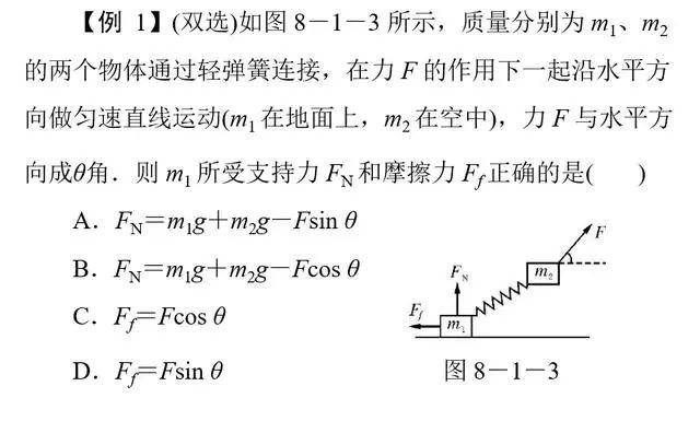 物理日常生活常识_物理生活常识知识大全_物理生活常识必考