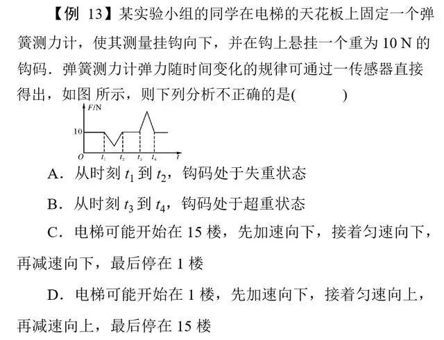 物理日常生活常识_物理生活常识知识大全_物理生活常识必考