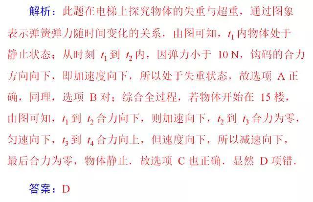 物理生活常识必考_物理生活常识知识大全_物理日常生活常识