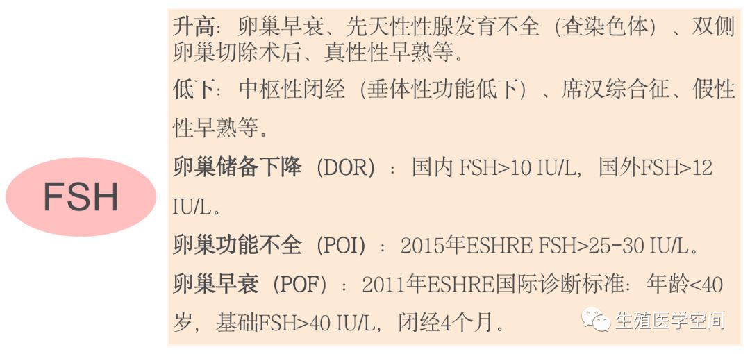 亚健康备孕好吗_备孕教育_备孕亚临床甲减怎么办