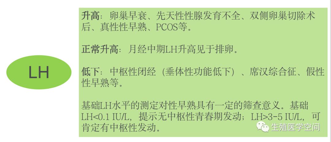 备孕亚临床甲减怎么办_亚健康备孕好吗_备孕教育