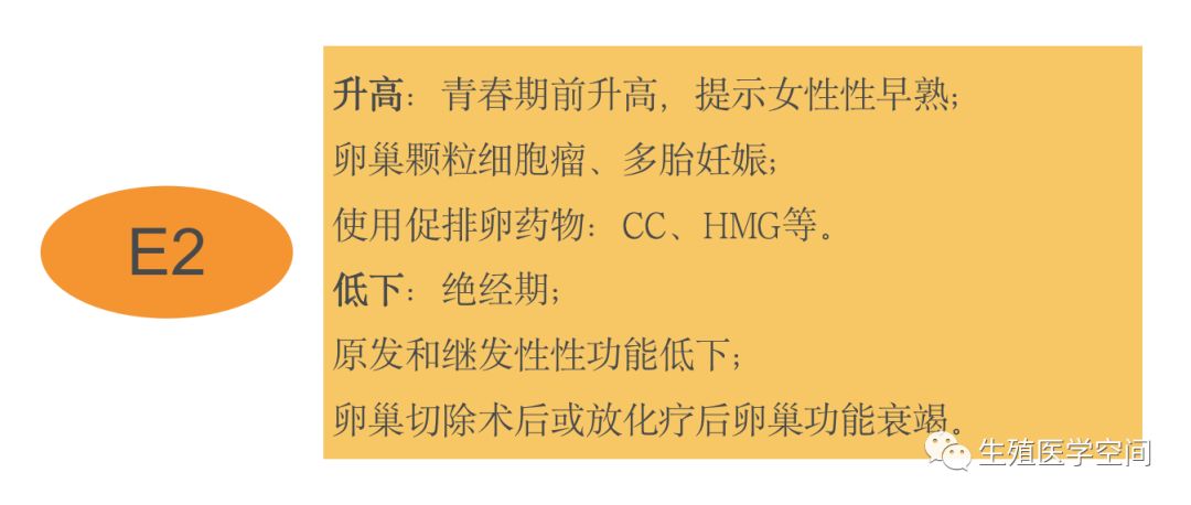 备孕亚临床甲减怎么办_备孕教育_亚健康备孕好吗