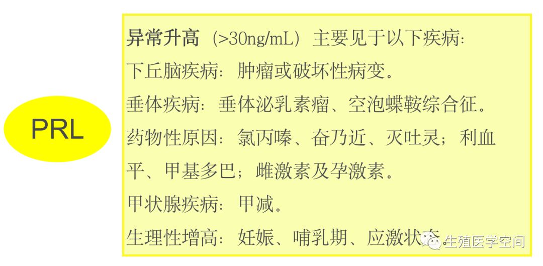 备孕教育_备孕亚临床甲减怎么办_亚健康备孕好吗