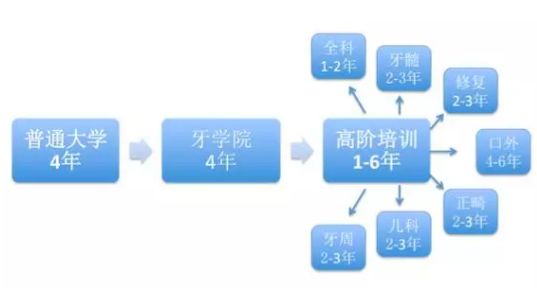 哈尔滨的生活方式_哈尔滨人在纽约_美国人在哈尔滨生活方式