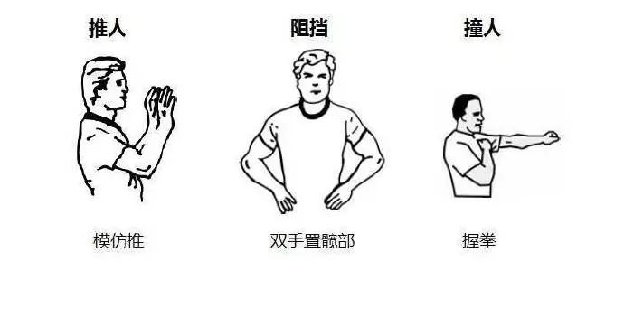 手势篮球讲解规则图走步教学_篮球规则讲解走步手势图_手势篮球讲解规则图走步视频