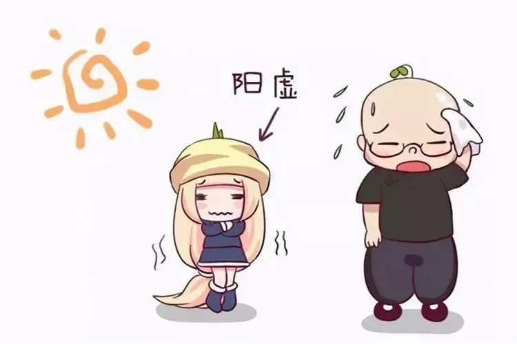 夏季养生秘诀：冬病夏治与阳气调养的重要性