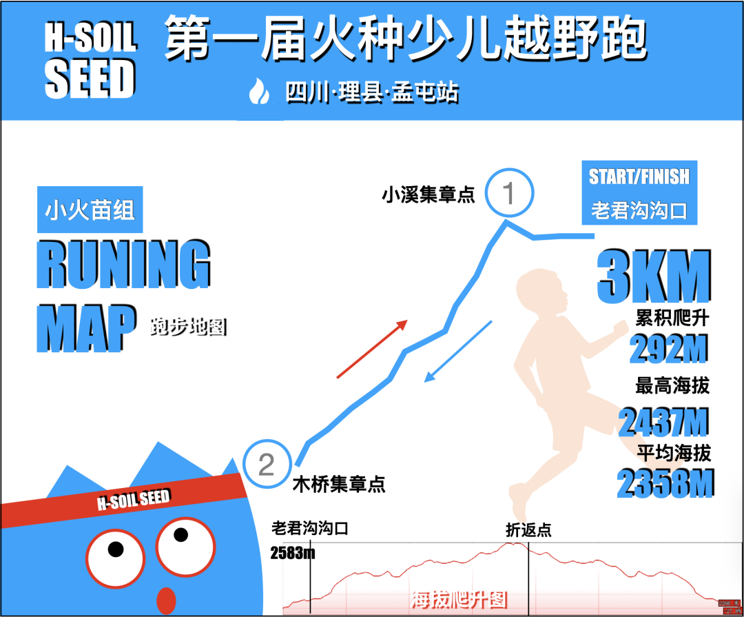 成都野外游泳拍照技巧_野外游泳实用泳姿_野外游泳好去处