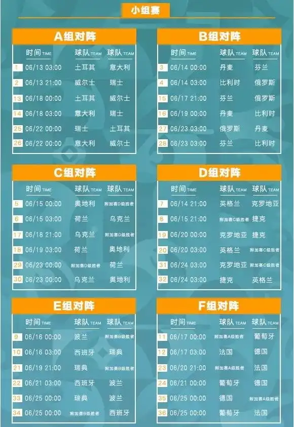 足球小组出线是什么意思_足球队出线_足球小组出线规则图