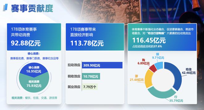 篮球联赛冠军_篮球比赛冠军_篮球城市赛冠军有哪些国家