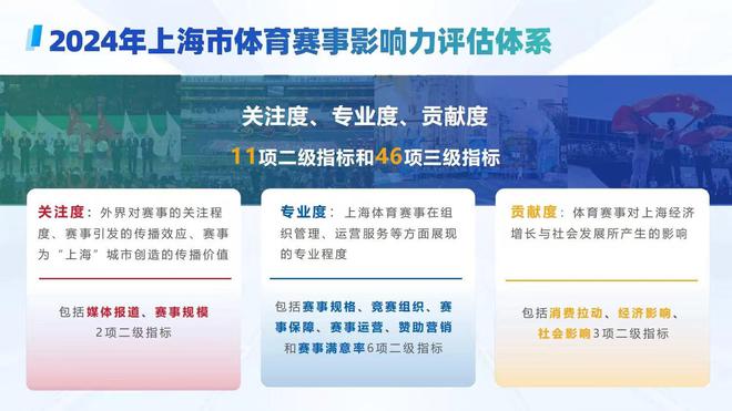 篮球联赛冠军_篮球城市赛冠军有哪些国家_篮球比赛冠军