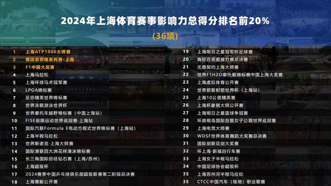 篮球比赛冠军_篮球城市赛冠军有哪些国家_篮球联赛冠军