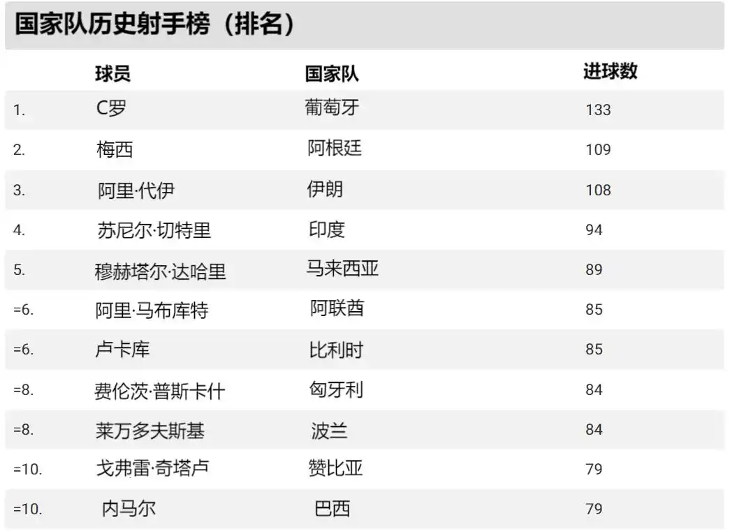 德国足球史上十大球员_足球历史上德国球员_德国足球队历史球员