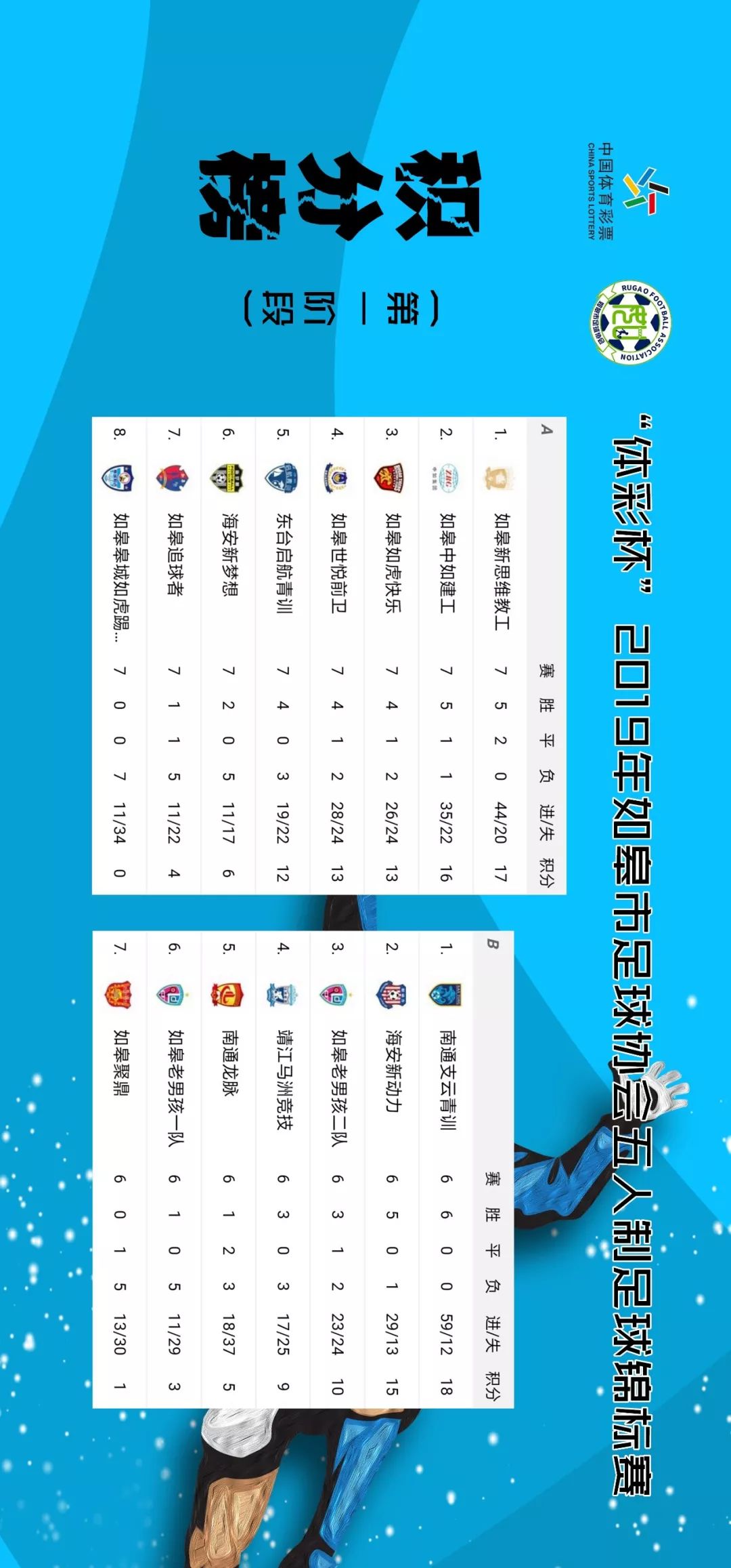 体育彩票足球冠军杯_足球彩票冠亚军规则_中国体育彩票杯足球