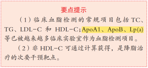 中国血脂管理指南修订，应对ASCVD上升