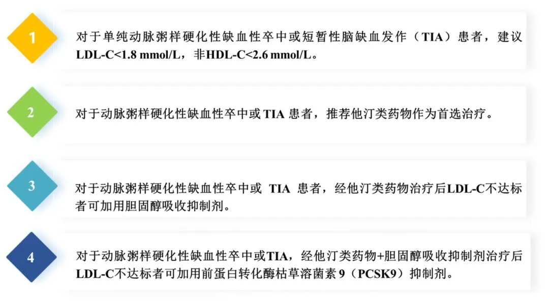 血脂诊疗指南_高脂血症指南2019_高脂血症生活方式管理指南